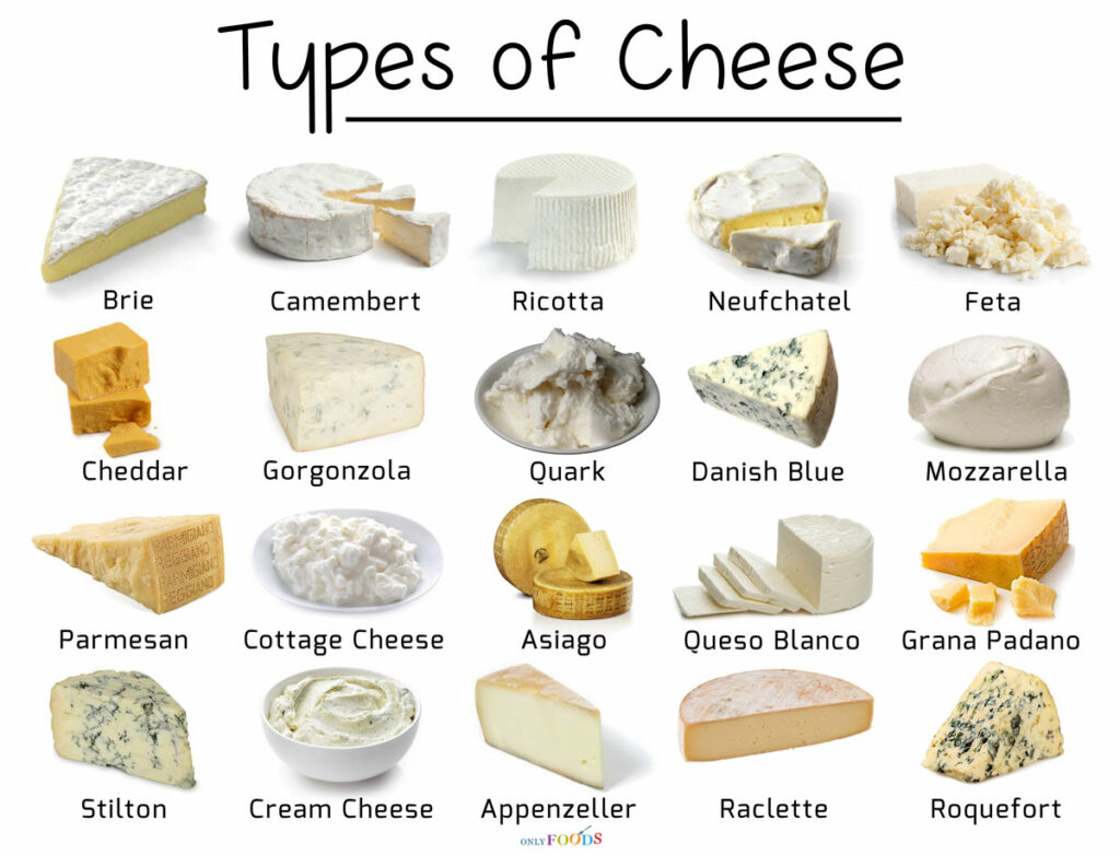 Types-of-Cheese